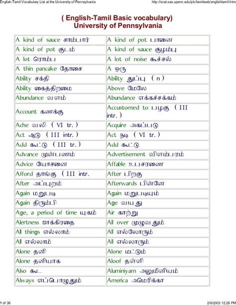 Unlock the Meaning of Tongas: Your Comprehensive Guide to Tamil Translation