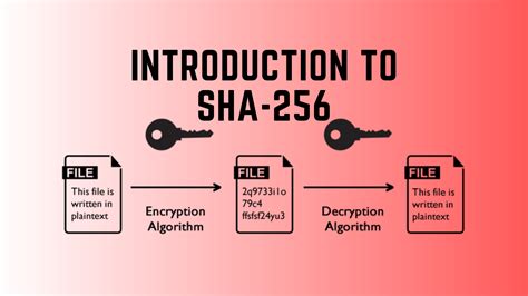 Unlock the Mystery: What Does "SHA" Mean?