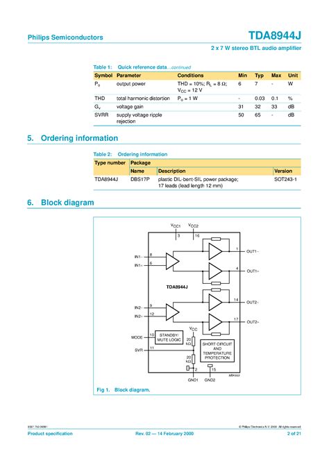 Unlock the Power of 11968: Your Comprehensive Guide to Enhanced Performance