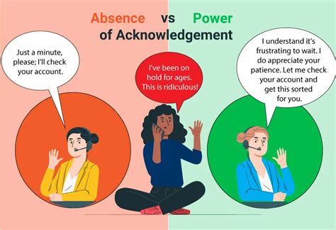 Unlock the Power of Acknowledgement: Enhance Productivity and Foster Strong Relationships