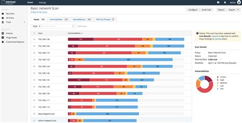 Unlock the Power of Advanced Vulnerability Management with Nessus Essential