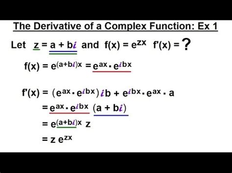 Unlock the Power of Complex Numbers: Mastering the Complex Derivative for Advanced Engineering & Scientific Applications