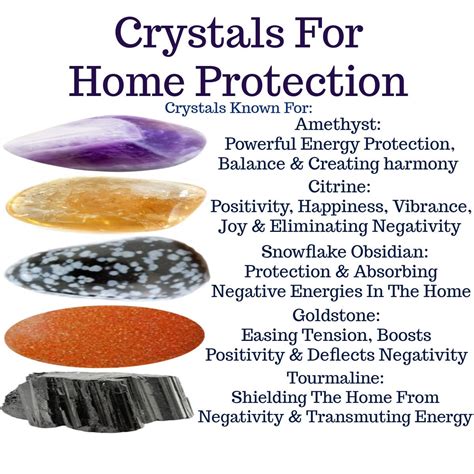 Unlock the Power of Crystals for Home Protection