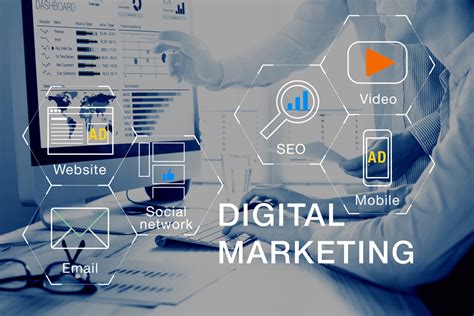 Unlock the Power of Digital Marketing with Medyahizmeti.com