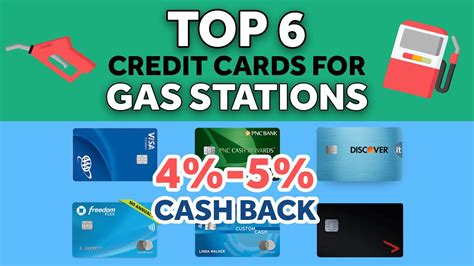 Unlock the Power of Gas Cash Back Credit Cards