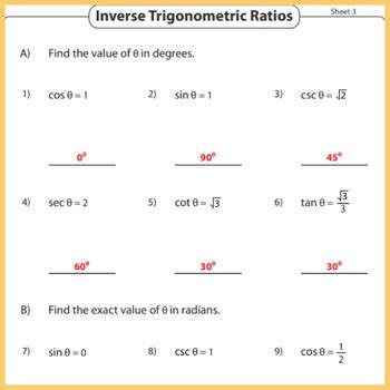 Unlock the Power of Inverse Cotangent