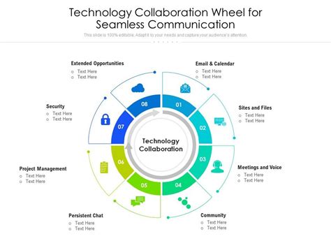 Unlock the Power of Lexi 2 for Seamless Communication and Collaboration