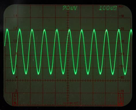 Unlock the Power of Morse Code: Enhance Communication and Efficiency