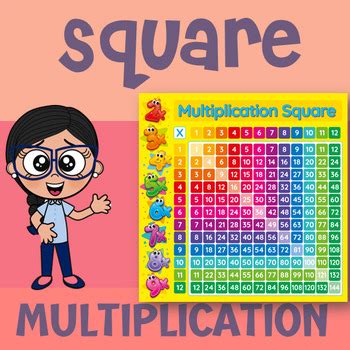 Unlock the Power of Multiplication: Exploring Diverse Expressions for Growth