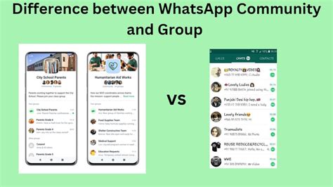 Unlock the Power of Online Girl Whatsapp Groups for Meaningful Connections and Empowerment