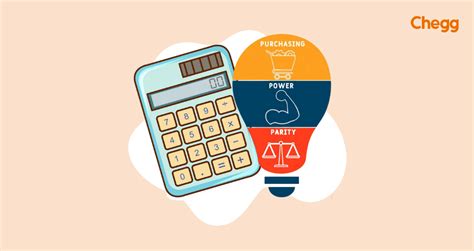 Unlock the Power of Parity Math: Maximize Profits and Drive Success