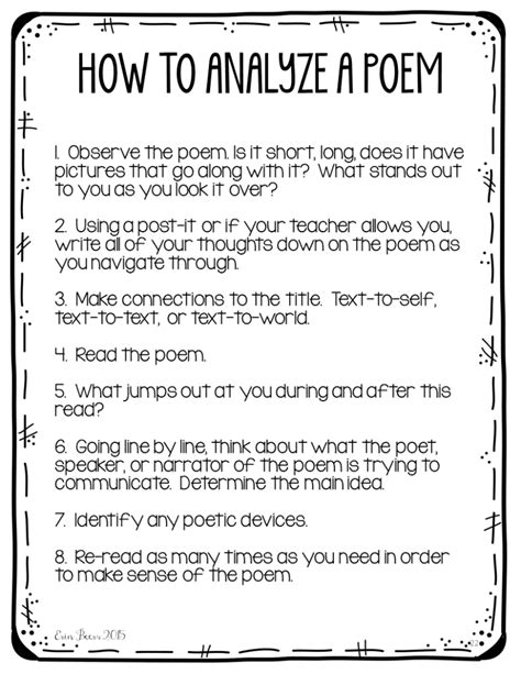 Unlock the Power of Poetry Analysis: Write an Appreciation of the Poem Considering the Following Points Made Easy!