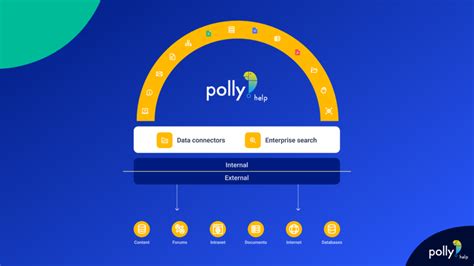 Unlock the Power of Polly Rocket: A Comprehensive Guide for Developers