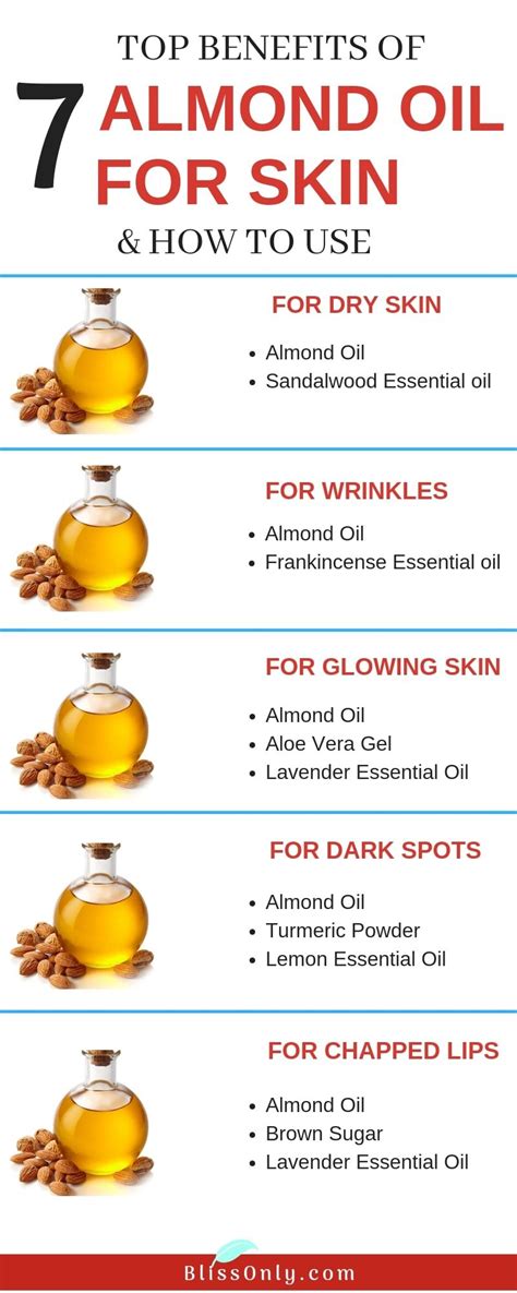 Unlock the Power of Pure Almond Oil: A Natural Solution for Glowing Skin