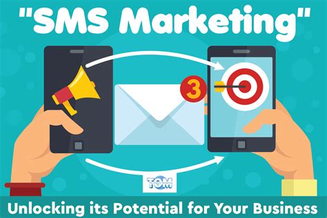 Unlock the Power of SMS Marketing with smsçŸ­ä¿¡å¹³å ° For Unprecedented Business Growth