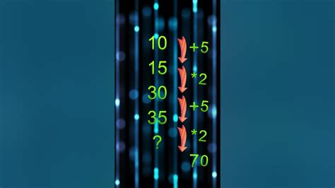 Unlock the Power of Sequential Sequences: Unveiling the Mystery of 64, 16, 8, 4, 2