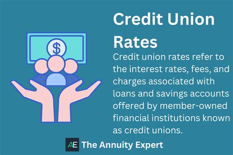 Unlock the Power of State Employees Credit Union Interest Rates