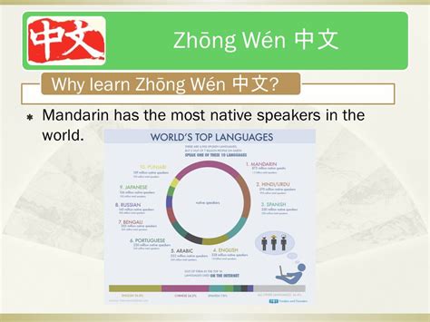 Unlock the Power of Storytelling: A Guide to Mastering Narrative 中文 (zhōng wén)