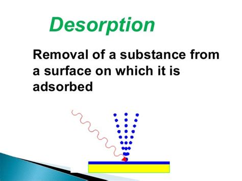 Unlock the Power of Surfaces: A Guide to Desorption Definition and Its Applications