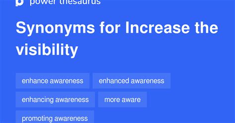 Unlock the Power of Synonyms: Elevate Your Furnishing Descriptions for Enhanced Visibility