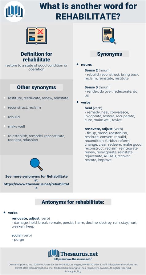 Unlock the Power of Synonyms: Enhance Your Writing with Our Rehabilitate Thesaurus