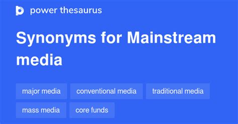 Unlock the Power of Synonyms and Amplify Your Content with Mainstream Thesaurus