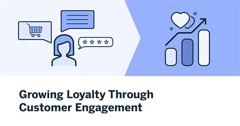 Unlock the Power of Their Family: Cultivating Customer Loyalty Through Family-Centric Marketing