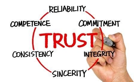 Unlock the Power of Trust-Bearing: A Comprehensive Guide for Business Success