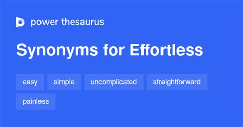 Unlock the Power of Words: A Cusp Thesaurus for Effortless & Evocative Writing