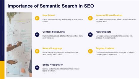 Unlock the Power of semanticä¸­æ–‡ for Enhanced SEO Success