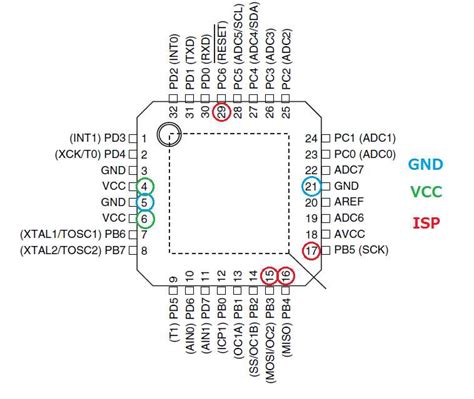 Unlock the Power of the ATSAME51G18A-MU: A Comprehensive Guide to the Advanced Microcontroller