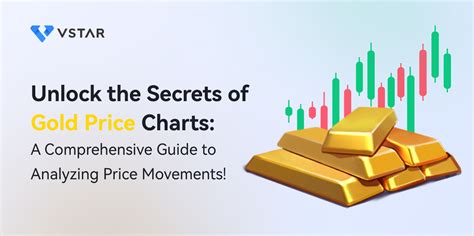 Unlock the Secrets of Gold Investment