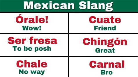 Unlock the Secrets of Mexican Slang: A Comprehensive Guide