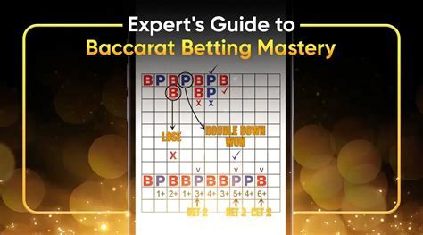 Unlock the Secrets of Raj Bets: A Comprehensive Guide to Indian Online Betting