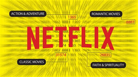 Unlock the Secrets of inceflix: The Ultimate Guide to Streaming Success