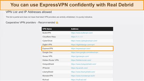 Unlock the Streaming Nirvana: A Comprehensive Guide to Real-Debrid Device