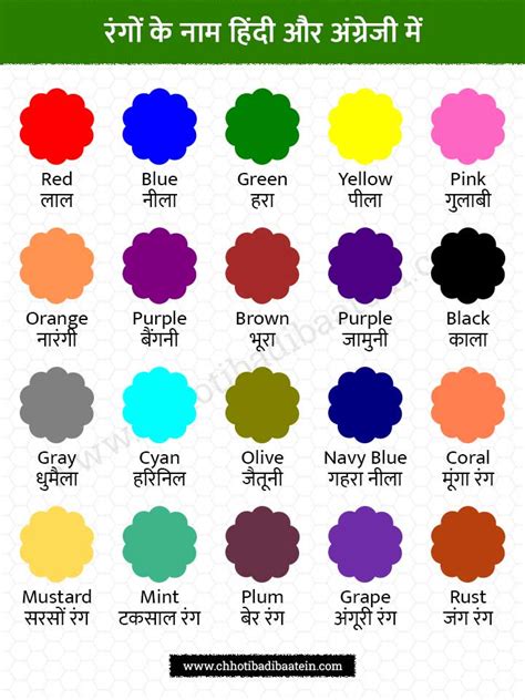 Unlock the Vibrancy of Hindi: Mastering Colours Names in Hindi