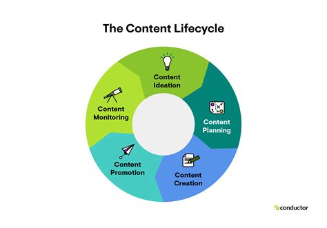 Unlock the World of Content Creation: A Comprehensive Guide to Enafox Videos