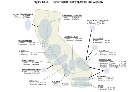 Unlocking California's Clean Energy Future: A Comprehensive Guide to Proposition 33