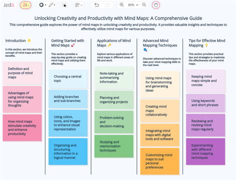 Unlocking Creativity and Productivity with Juno Studio Video: A Comprehensive Guide