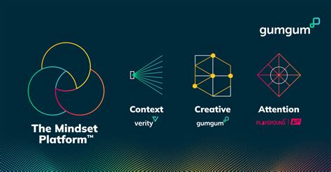 Unlocking Customer Insights with Klue Atomic's Groundbreaking Technology