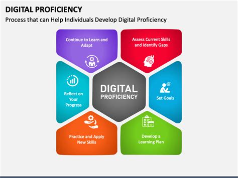 Unlocking Digital Proficiency with Juno Studio Video: A Comprehensive Guide