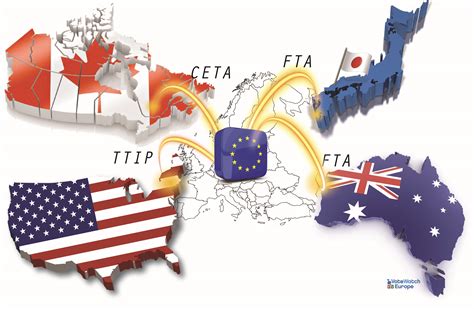 Unlocking Economic Growth: A Comprehensive Guide to the 2025 US-Europe Free Trade Agreement