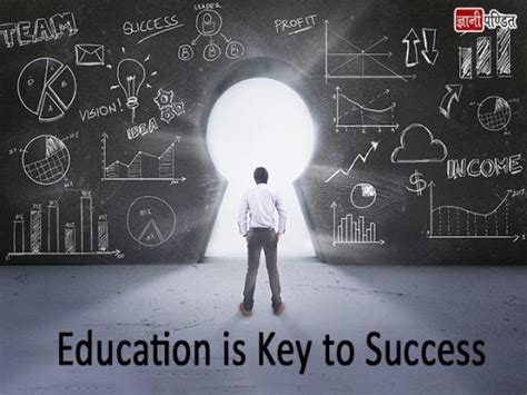 Unlocking Educational Success: Comprehending the Significance of SAЕB