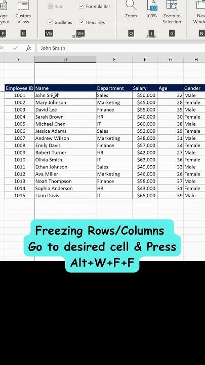 Unlocking Efficiency with Freezing TWN**