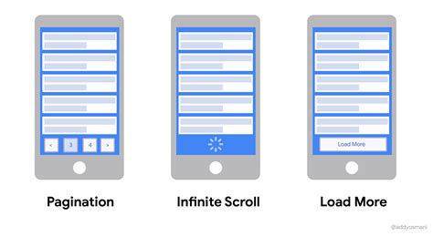 Unlocking Endless Content: Explore the PrimeVue Infinite Scroll Viewport