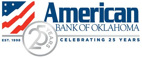 Unlocking Financial Empowerment with American Bank of Oklahoma