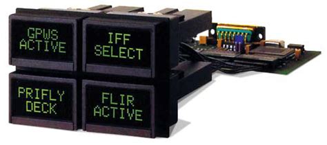 Unlocking Flexibility and Control with Programmable Display Switches