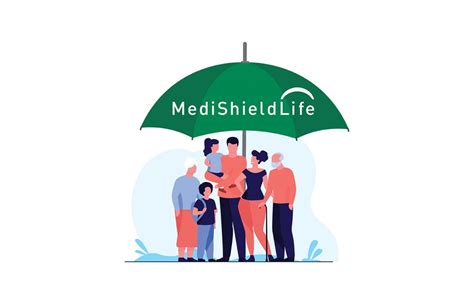 Unlocking Medishield Life's Comprehensive Benefits for Your Healthcare Journey