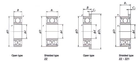 Unlocking Precision: A Comprehensive Guide to Small Ball Bearings